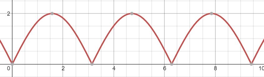 bounce.JPG.955066328dfeb9b9e7d3b49a8bd89
