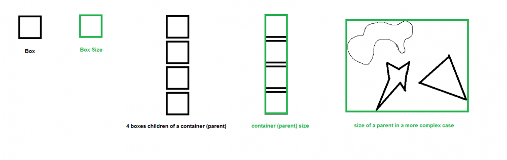 container size.png