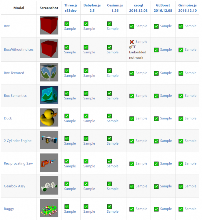 compare_gltf_loaders_20161210_002.png