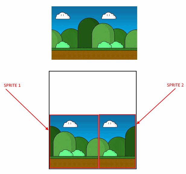 Phaser - News - Flappy Bird Tutorial: Using Phaser states