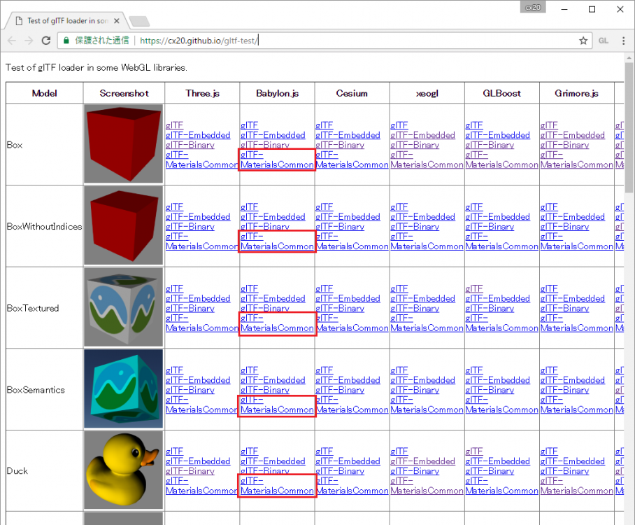 glTF-MaterialsCommon_samples.png