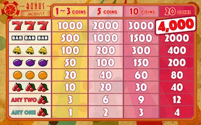 pay_table.jpg.c43c06fde6ceb0663cbd9983b4b89e6d.jpg