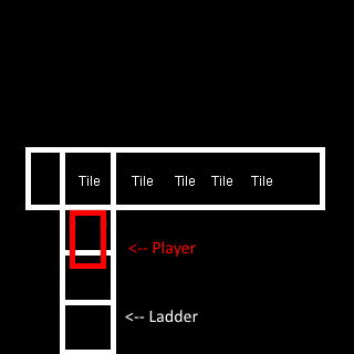 ladder.png.c3ddba881205e62d97e25a2d356129e9.png