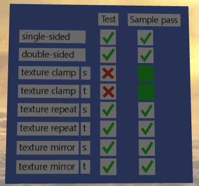 BabylonJS_3.1_TextureSettingsTest_result.png.c95949ff1db21d8e47aeacf59e421828.png