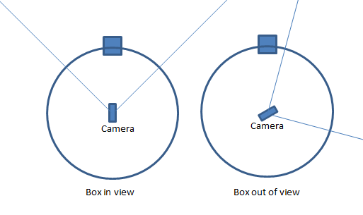 boxview.png.01da6da87711bfec380a32f356952c28.png