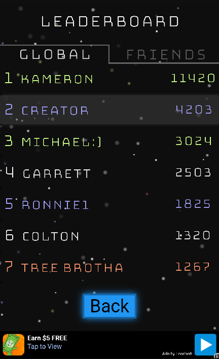 leaderboard-global.png.195e7b5dda020b8b908044cf4658b0ac.png